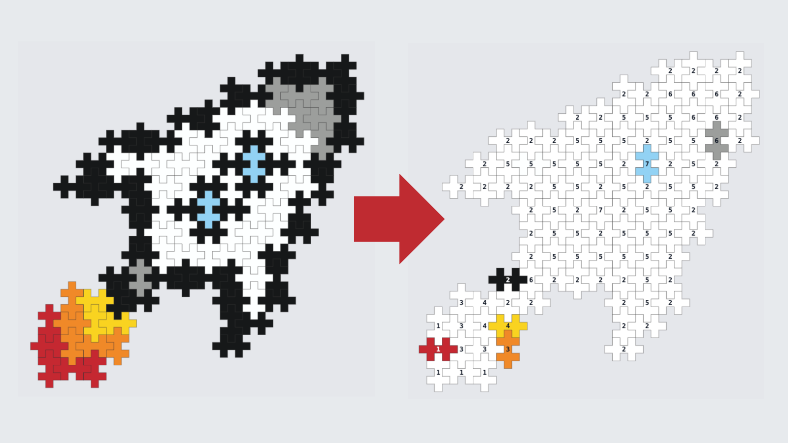 Turn Plus-Plus Builds into Puzzle by Number Challenges (1000+ Designs)